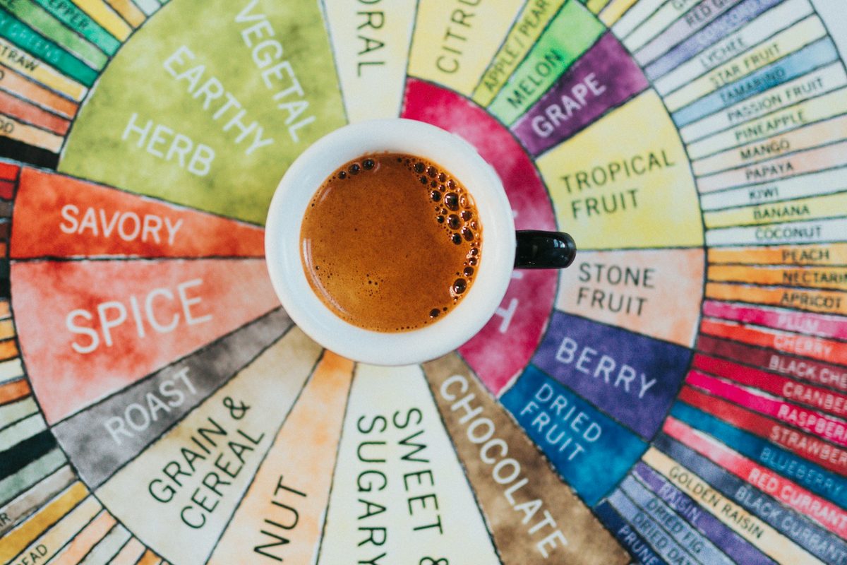 コーヒーの風味を果物や花などにたとえて並べたフレーバーホイール